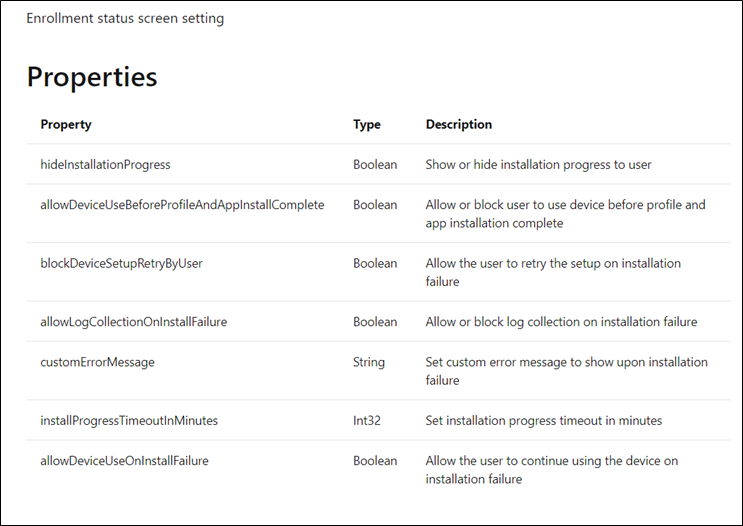 BigFix Wiki Configure Autopilot deployment profile using autopilotcli